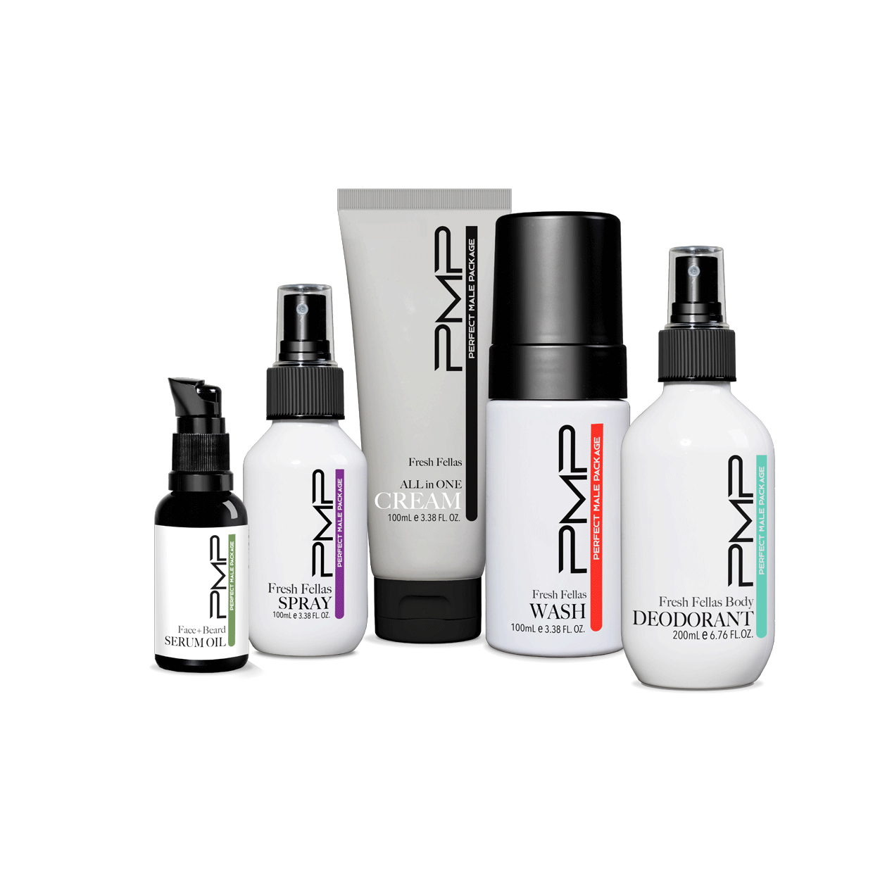 Essentials Kit – Perfect Male Package